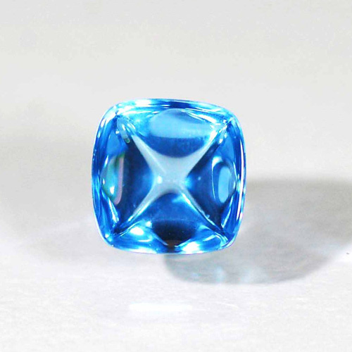 �����������ġʥ��٥ꥢ��֥롼��